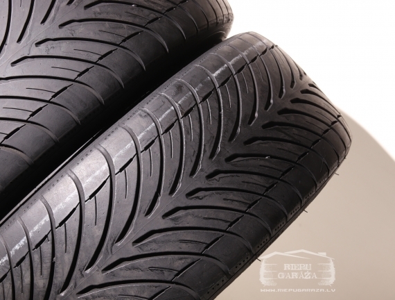 BFGoodrich G-Force Profiler