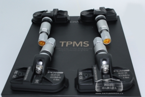PDW, Dual Band, NEW