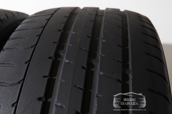 Pirelli P Zero
